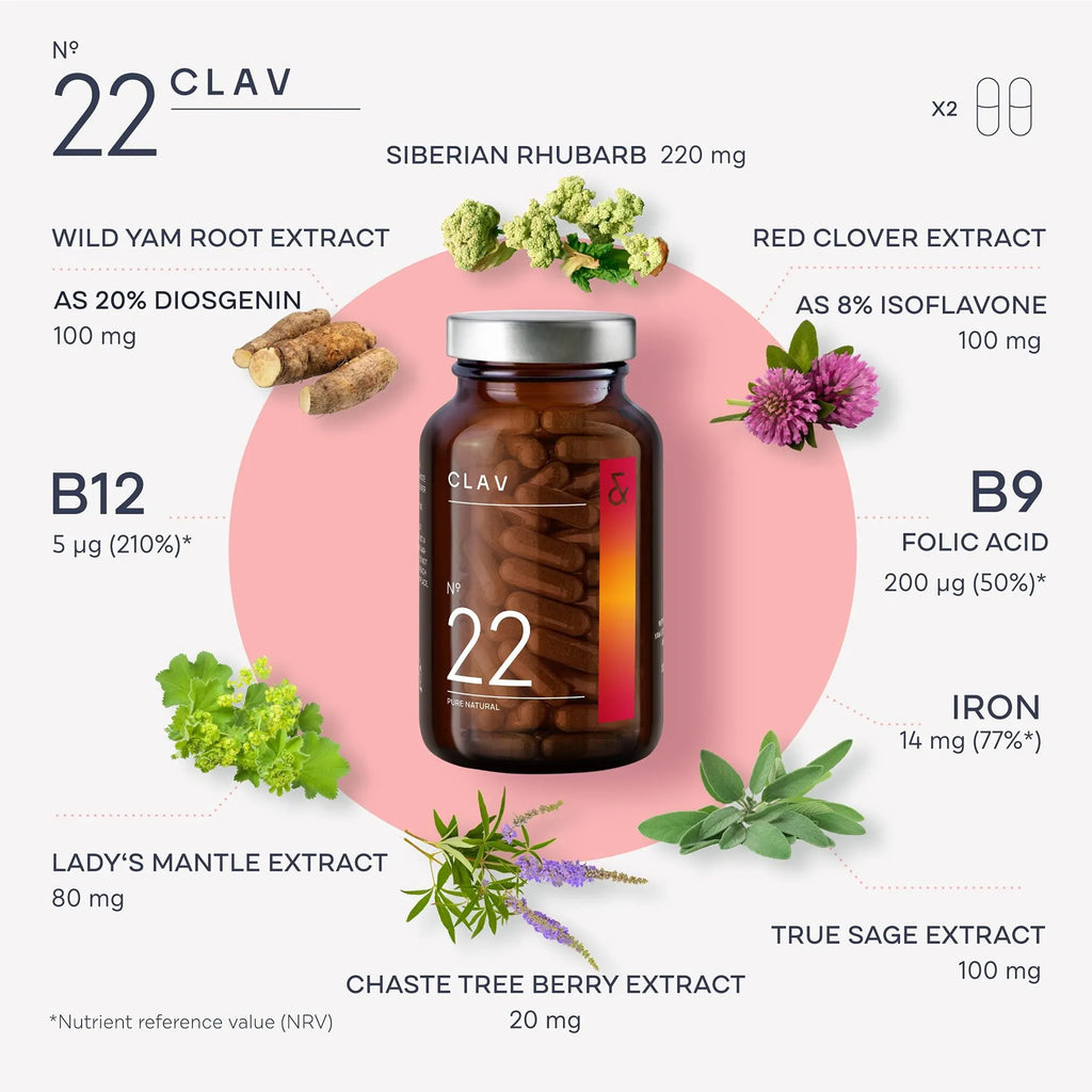 Natural Hormone Balance for Women PMS Relief with Siberian Rhubarb Wild Yam & Vitex Berry Vegan Menstrual Regulator Supplement 120 Capsules
