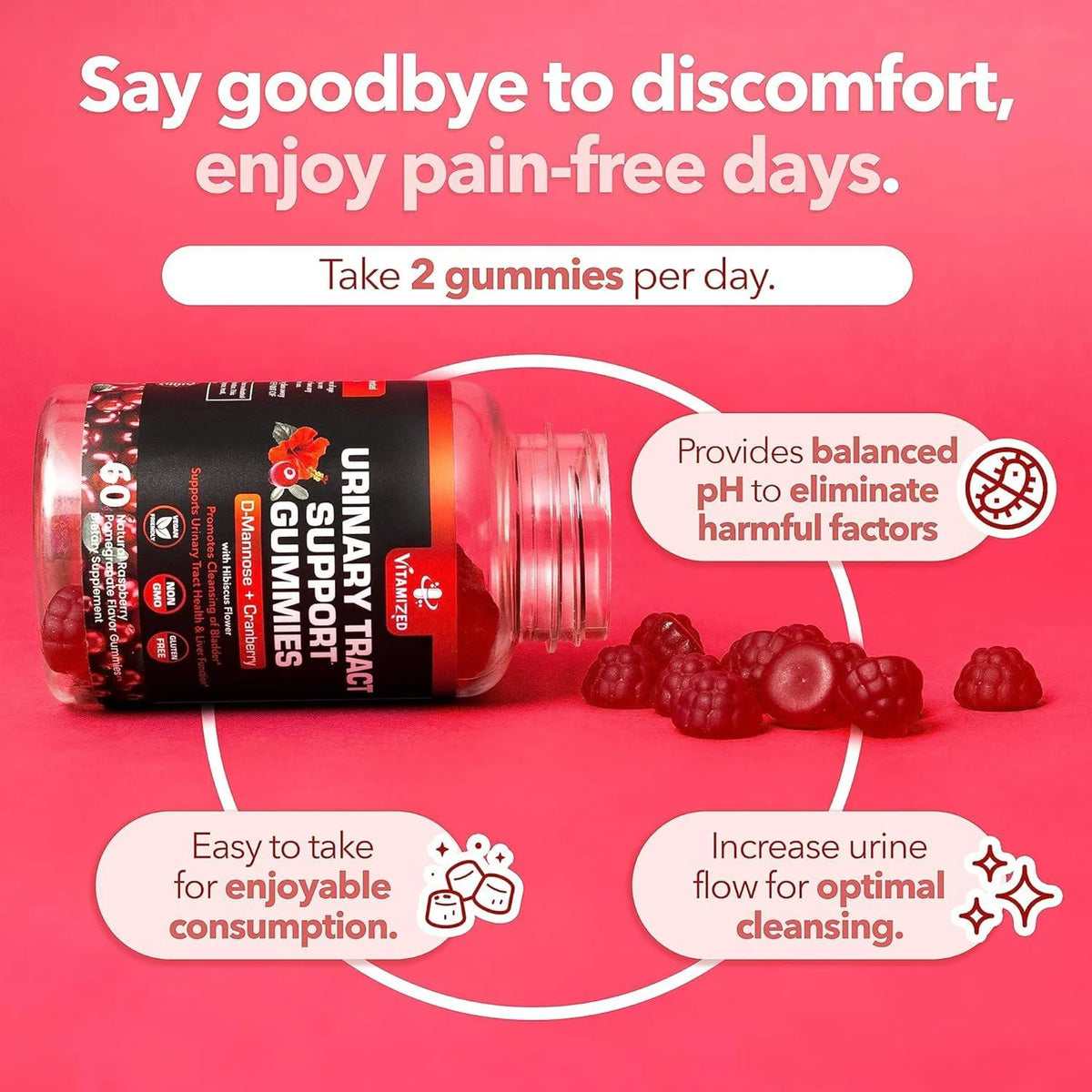 Potent Cranberry Gummies 1500mg with D Mannose Urinary Tract Health for Women & Men Urinary Flush & Bladder Fast Acting Support Supplements with Hibis